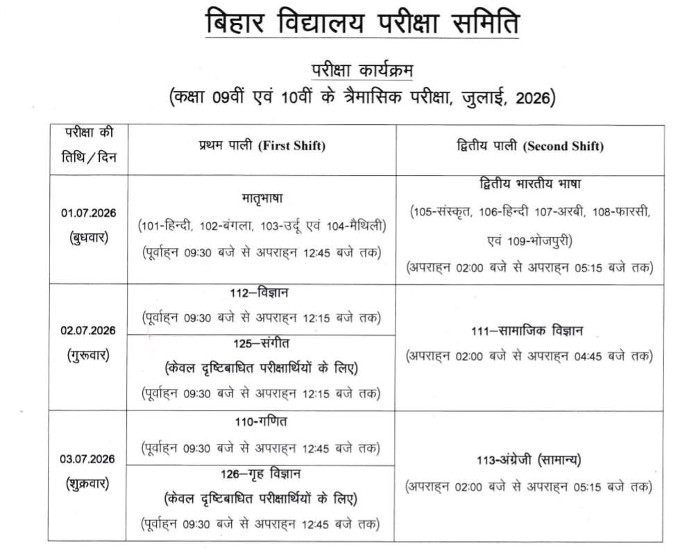 9th 10th Trimasik Exam July 2026