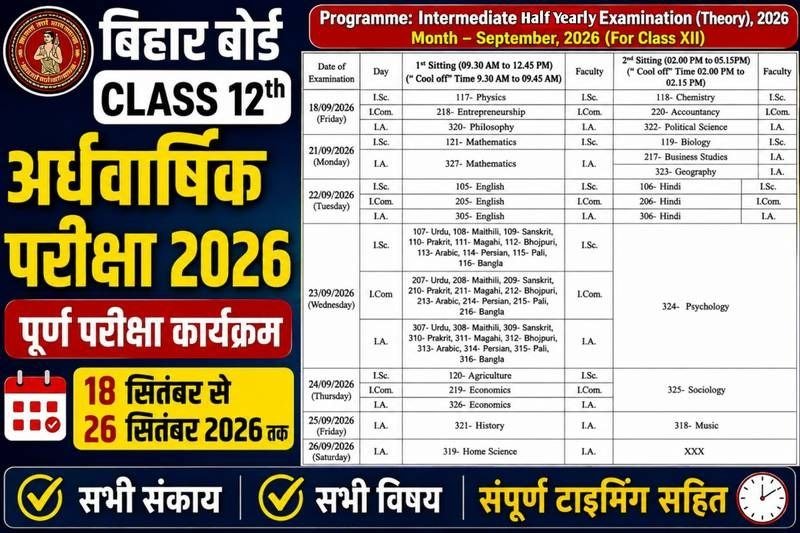 Bihar Board Class 12th Half Yearly Exam